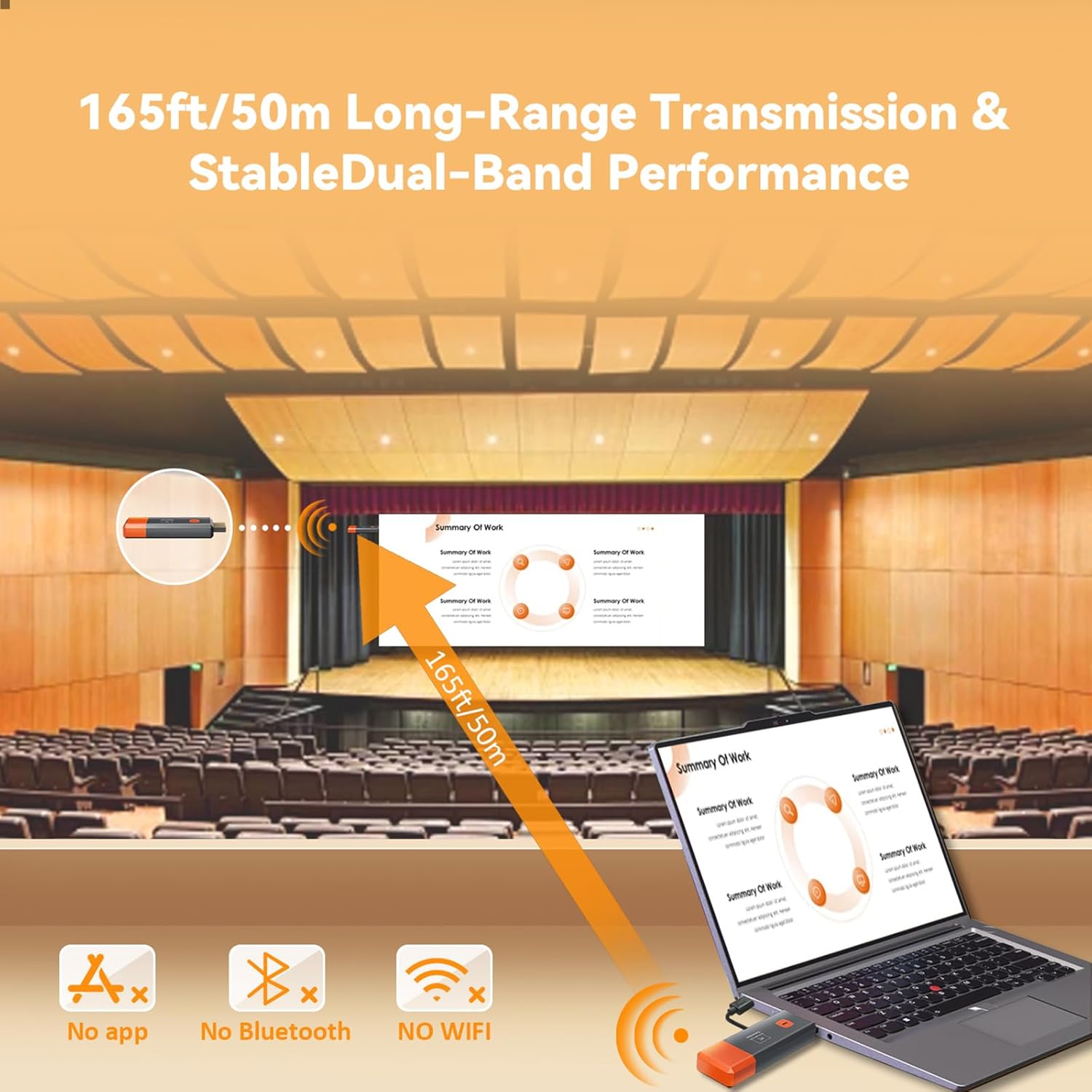 50M 무선 전송 비디오 송신기 수신기 HDMI 호환  - Hdmi Cable 리뷰 및 가격