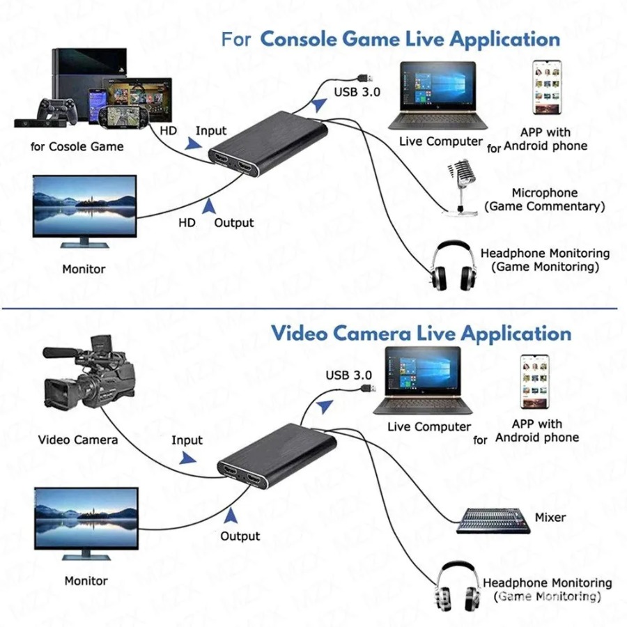 4K USB 3.0 비디오 캡처 카드 HDMI 호환 1 - Hdmi Cable 리뷰 및 가격