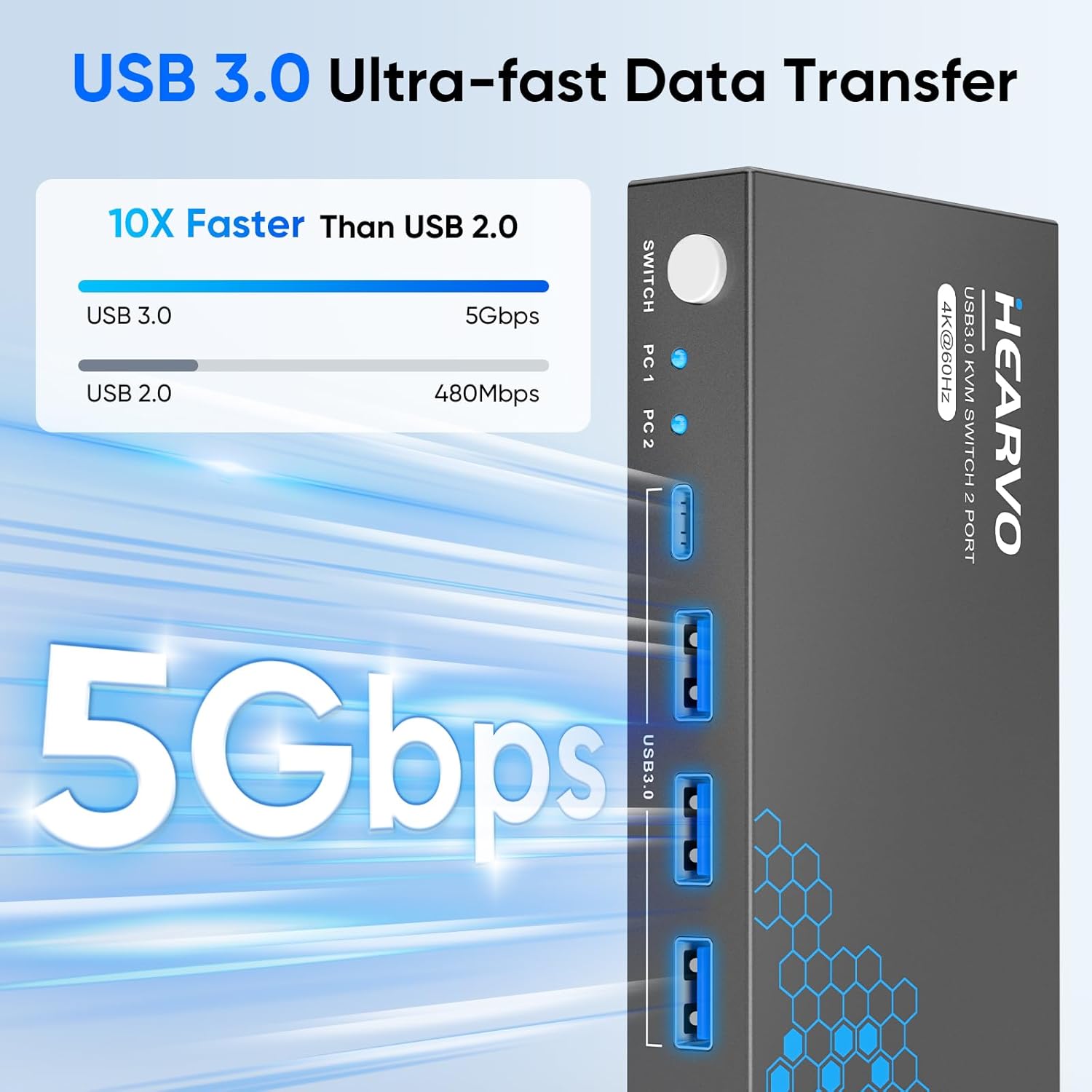 4K 60Hz USB 3.0 HDMI KVM 스위치,  - Laptop Mouse 리뷰 및 가격